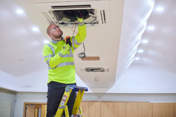 Best Best HVAC Companies  in Manassas, VA